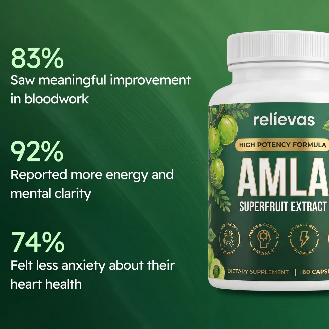 Amla Superfruit Capsules