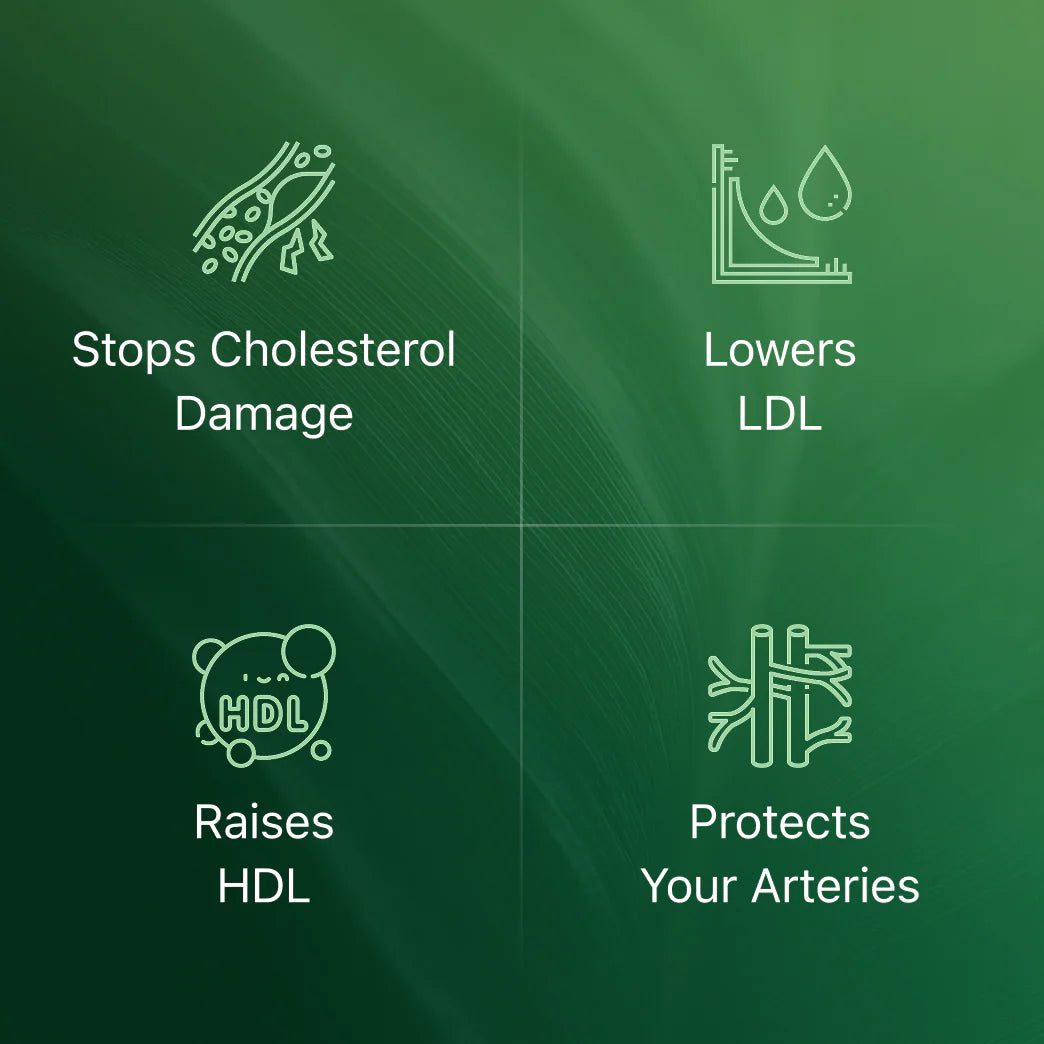 Amla Superfruit Capsules