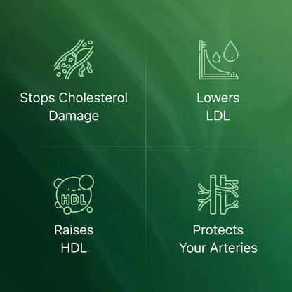 Amla Superfruit Capsules