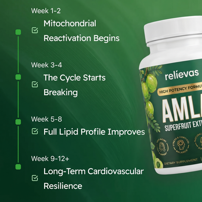 Amla Superfruit Capsules